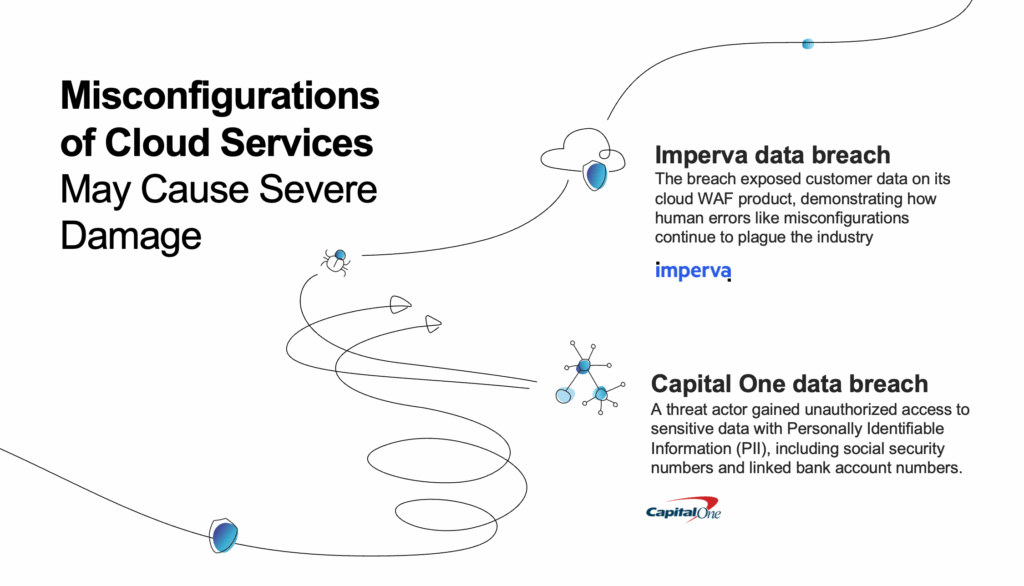 Misconfiguration of Cloud Services Misconfiguration of Cloud Services